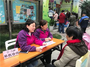 黨員志愿者暖人心 通江實(shí)驗(yàn)幼兒園開(kāi)展早教咨詢(xún)與愛(ài)心服務(wù)